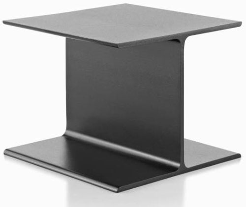 i beam smabord ergonomicoffice